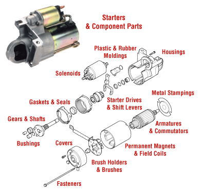 Electrical System